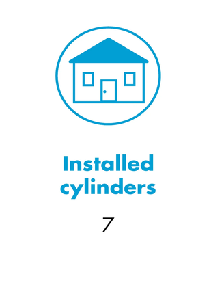 WILKA factsheet on the electronic access solution with 7 installed cylinders of products E204 and E207 from the easyBasic system. Used identification media: transponder card and transponder key fob