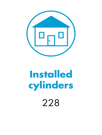 WILKA factsheet on the electronic access solution with 228 installed cylinders of products E204, E207 and E931 from the easy system. Used identification medium: transponder key fob